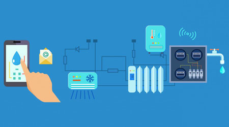 IIoT - Monitoramento da Qualidade da Água